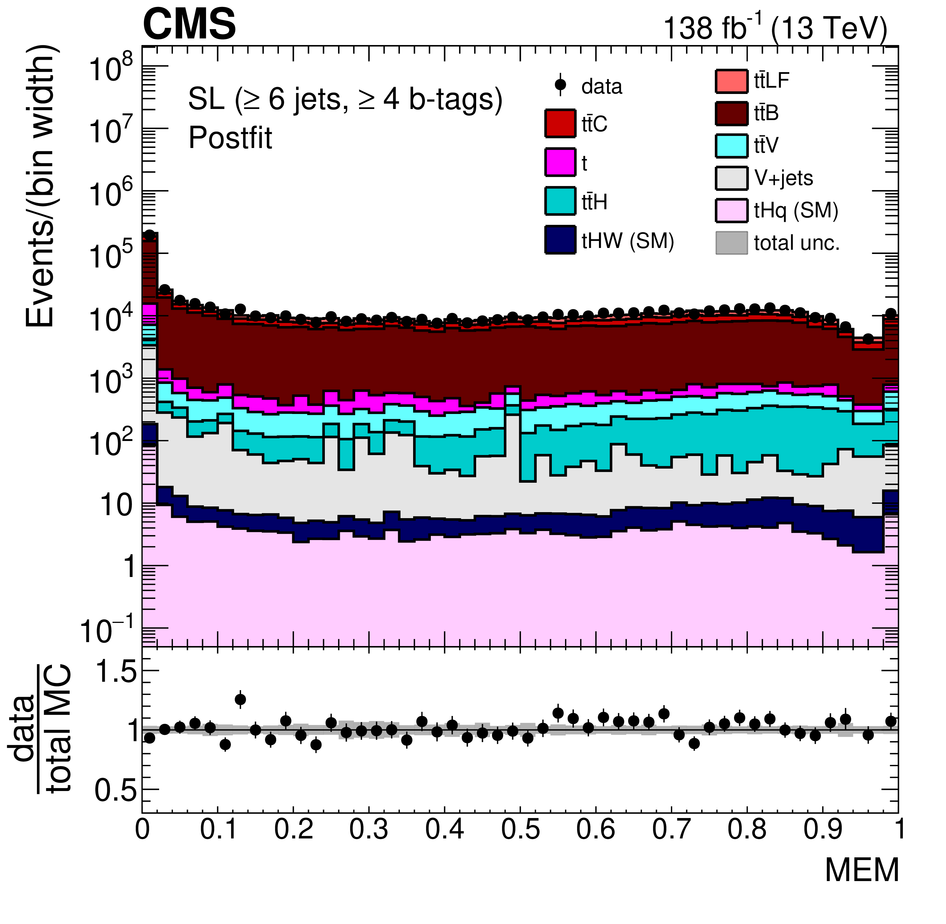 CMS:2024fdo.png