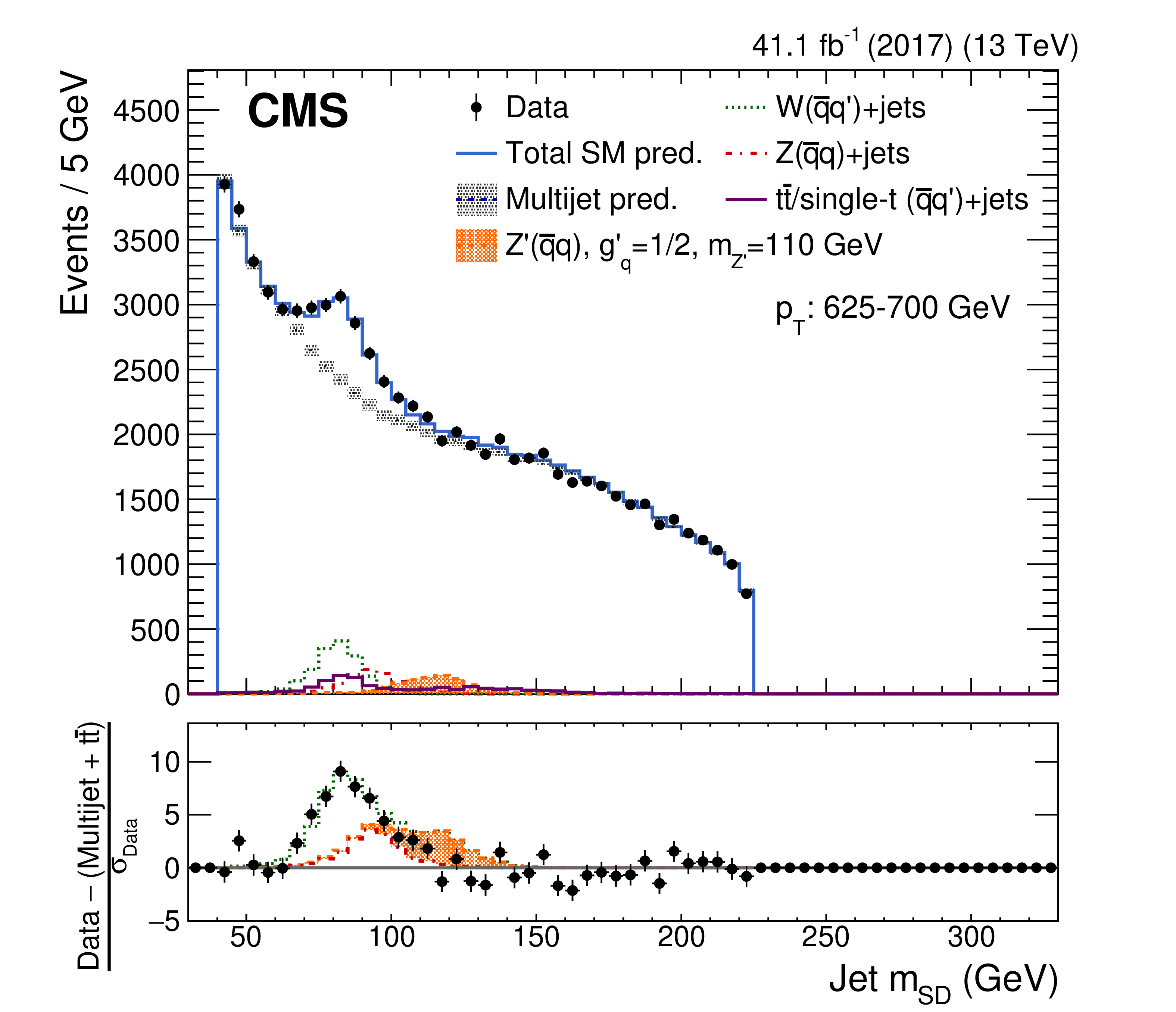 PhysRevLett.119.111802.png